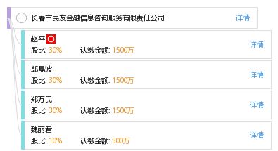 長春市民友金融信息咨詢服務(wù)有限責(zé)任公司及其信息咨詢服務(wù)