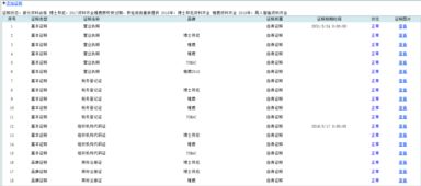 合肥百大集團移動端供應鏈管理（SCM）系統 重塑零售供應鏈，賦能智慧服務